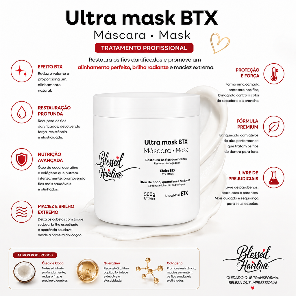 Ultra Mask BTX Capilar Blessed Hairline - 500g