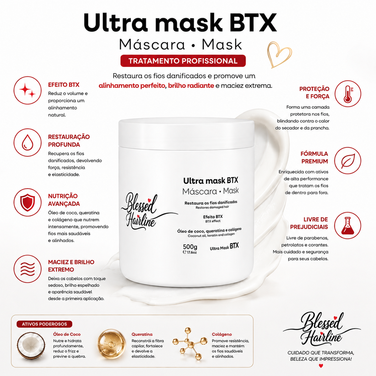 Ultra Mask BTX Capilar Blessed Hairline - 500g
