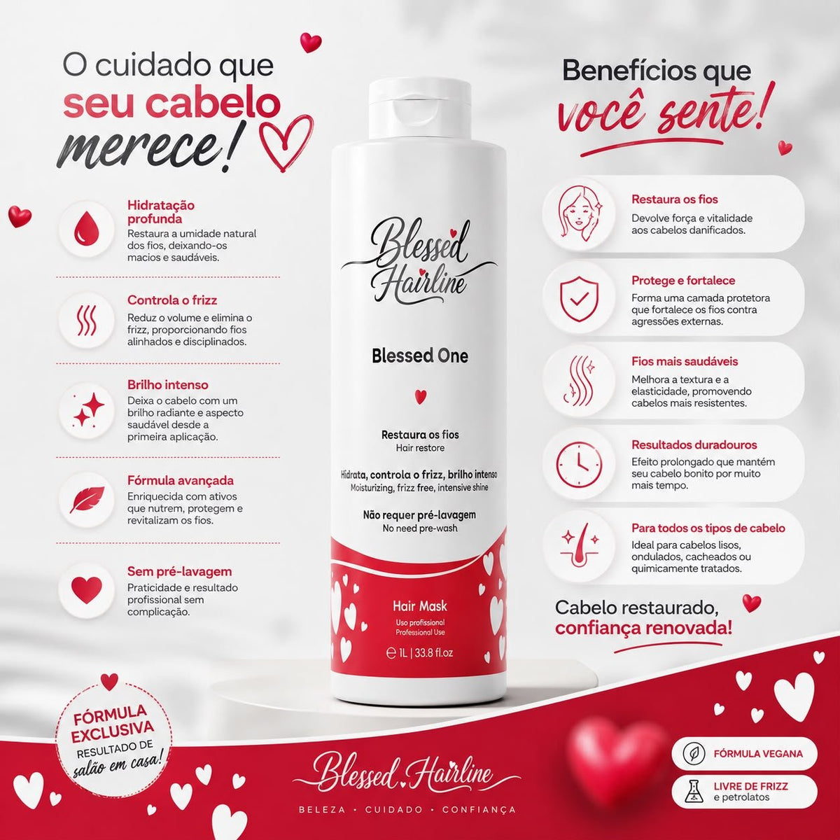 Blessed Hairline Hair Mask - 1 Litro - Progressiva Orgânica